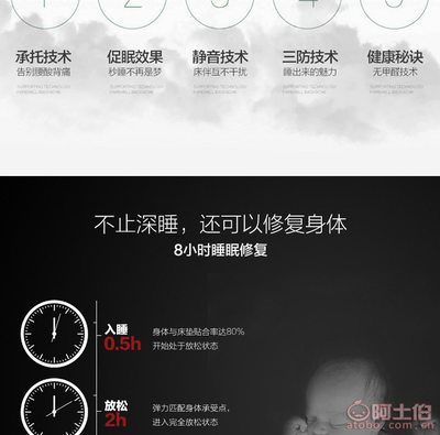溫暖升級(jí)，臻享睡眠 —— 崇川區(qū)玄燁廠家直銷加厚保暖羽絨床墊深度評(píng)測(cè)